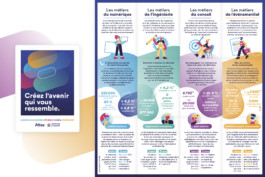 Romain Belotti - Graphiste à Lyon